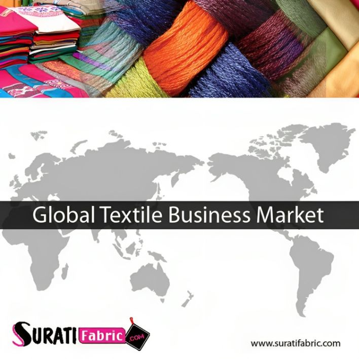 Global Textile Business market